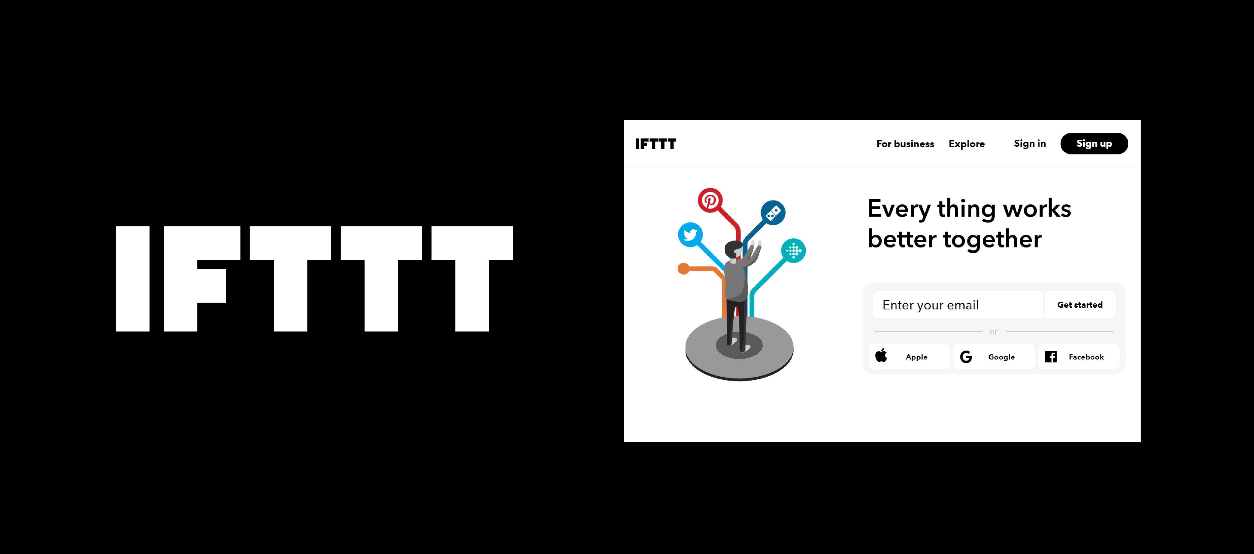 Signing in to IFTTT with Google, Facebook, or Apple – IFTTT Help